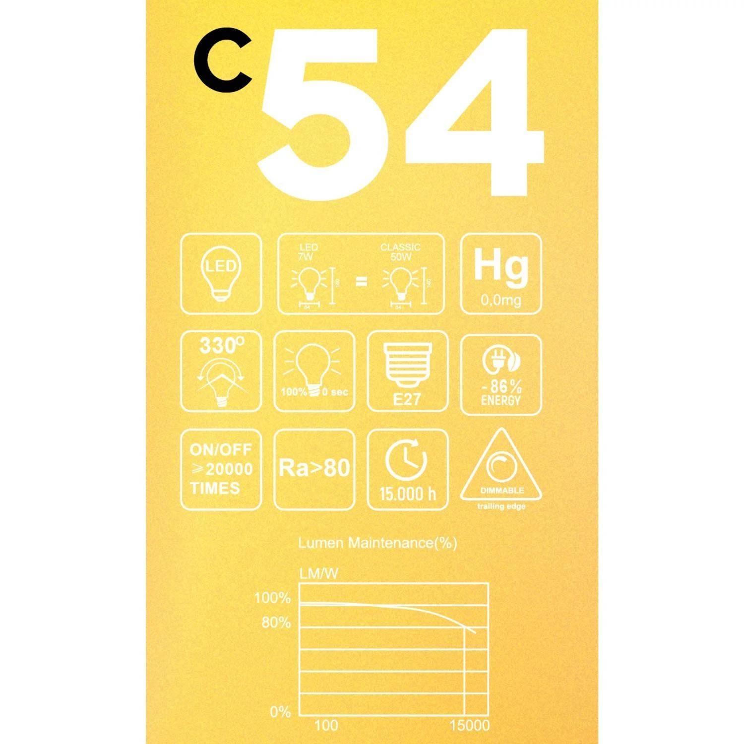 LED Gouden LED Carbon filament lamp C54 Edison ST64 7W E27 Dimbaar 2700K