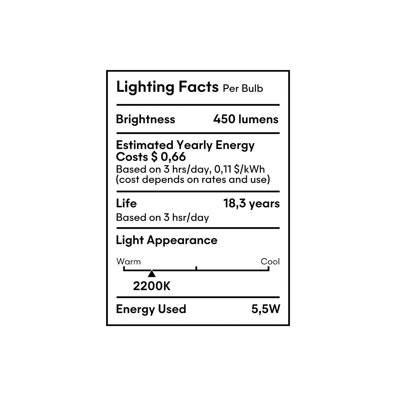 LED Clear Light Bulb Ghost Line CRI 90 Mini Cone 5,5W 450Lm E26 2200K Dimmable - G07